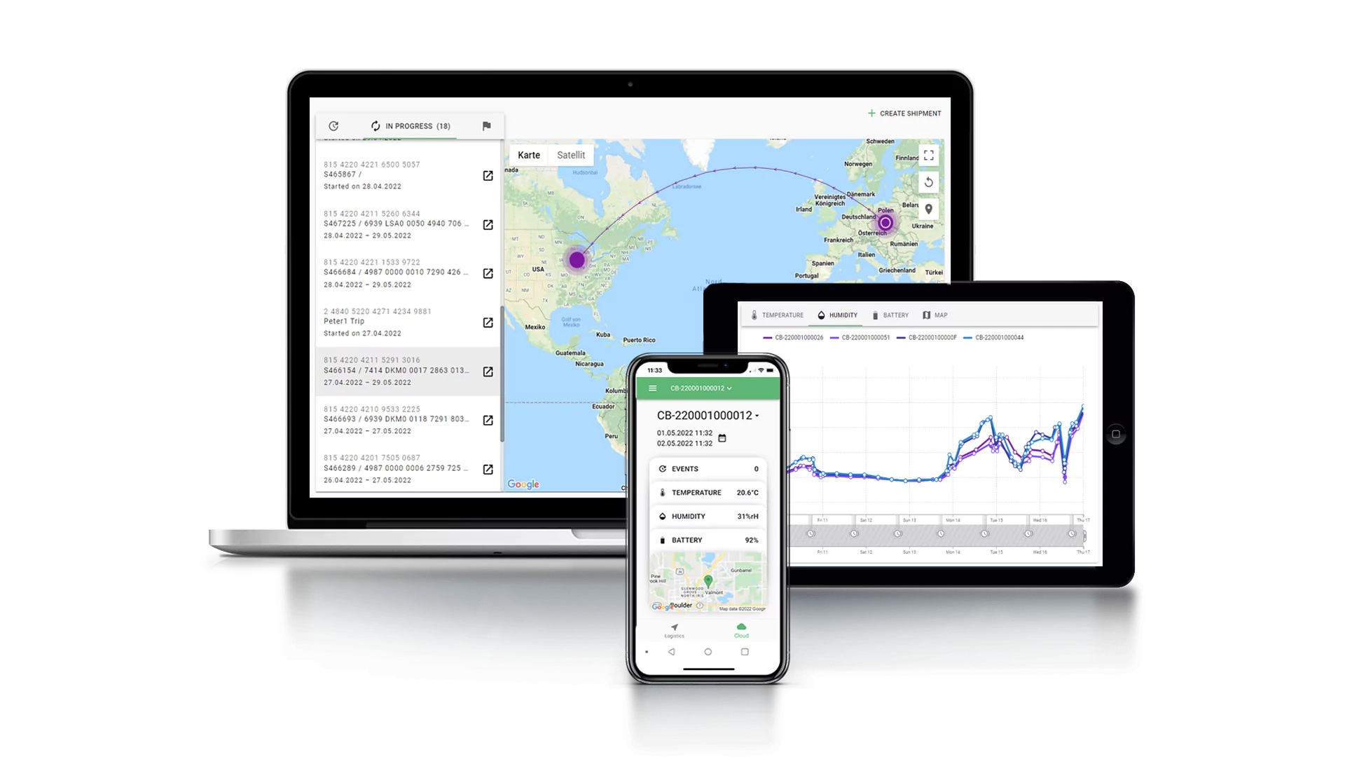 cold chain monitoring solutions
